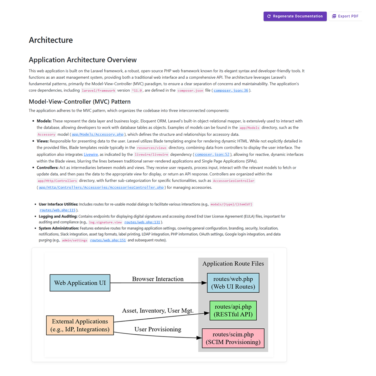 Automated Documentation